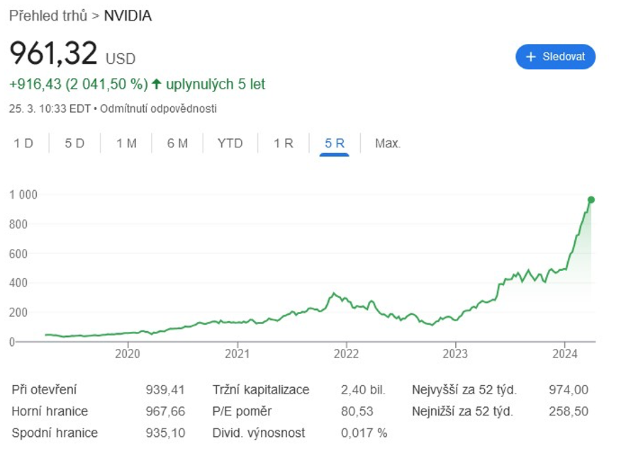 Snímek obrazovky 2024-04-25 v 16.26.59